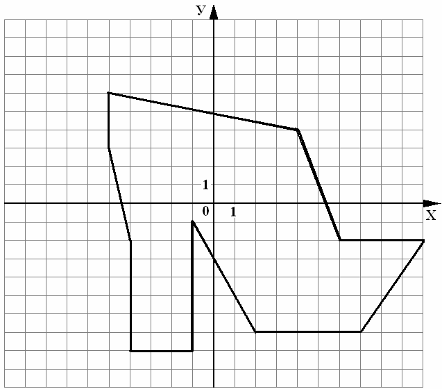 Контрольная по математике 6 координатная плоскость. Рисование по координатам. Фигуры по координатам. Рисунки на координатной плоскости. Координакоординатные рисунки лёгкие.