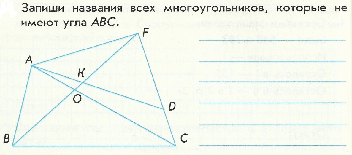 Рассмотри чертеж 1