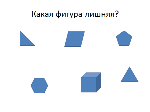 Какие фигуры вы видите на рисунке