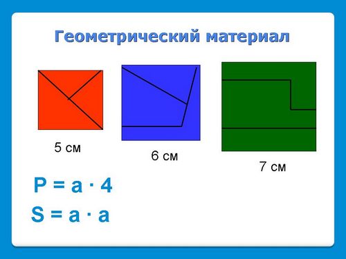 http://festival.1september.ru/articles/636856/23.JPG