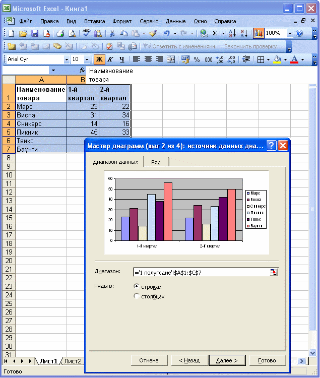 Диаграммы и графики в excel реферат