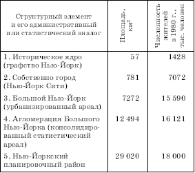 Географическая картина мира максаковский книга 2