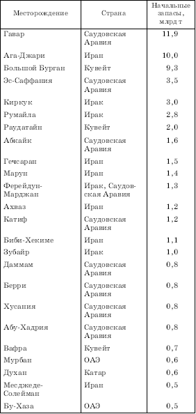 Географическая картина мира максаковский книга 2