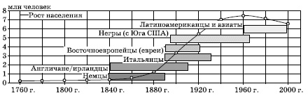 Максаковский географическая картина мира 2