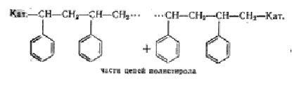 Полистирол схема получения формула