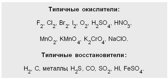 Восстановитель используемый. Типичные окислители и восстановители. Типичные окислители и восстановители таблица. Окислитель и восстановитель примеры. Типичные восстановители в химии.