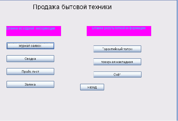 Тоо аис проект