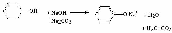 Фенол naoh реакция. Фенол na2co3 реакция. Фенол co2. Фенол na реакция. Фенол + na.
