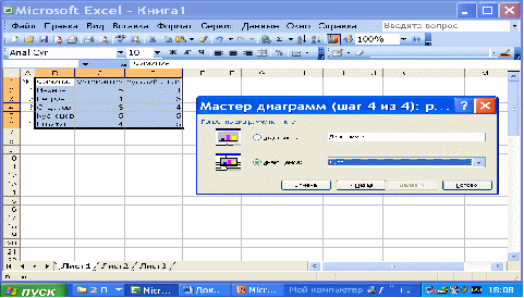 В мс эксель мастер диаграмм применяется