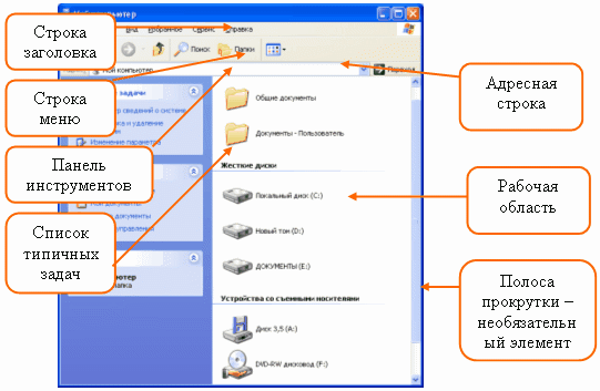 Окно папки. Основные элементы окна виндовс. Основные элементы окон папок. Перечислите элементы окна папки. Окно моего компьютера название элементов.