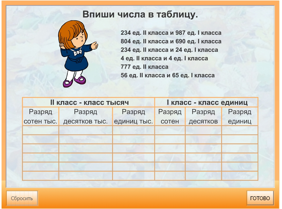 Нумерация многозначных чисел 4 класс презентация