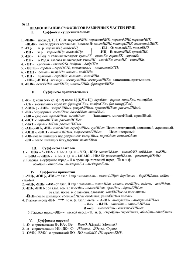 Суффиксы разных частей. Правописание суффиксов в разных частях речи. Правописание суффиксов различных частей реч. Правописание суффиксов в разных частях речи таблица. Правописание суффиксов различных частей речи таблица.