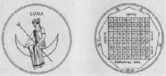 Квадрат луны. Магический квадрат Луны. Талисман Луны магический квадрат. Магический квадрат Юпитера (а. Кирхер, 1652 г.). Талисманы по магическим квадратам.