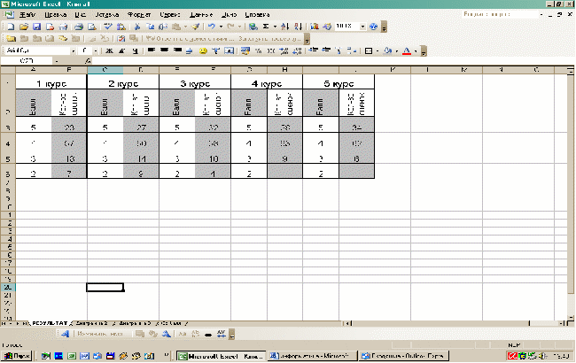 Расположение таблицы. Итоги экзаменационной сессии таблица. Листик с итогами экзаменационной сессии. Дана таблица с итогами экзаменационной сессии.. Итоги экзаменационной  сессии таблица excel сделать по информатике.