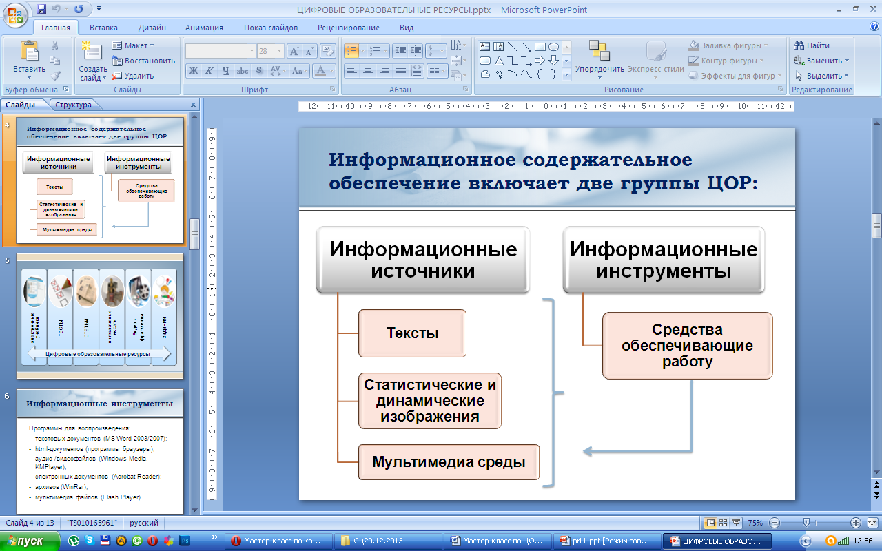 Какие цифровые инструменты