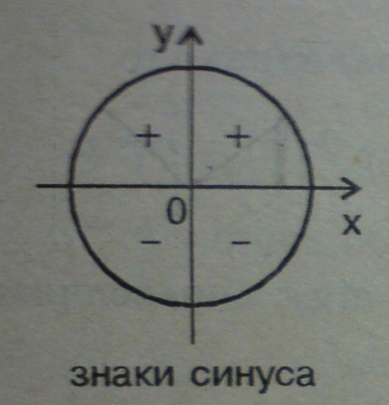 C:\Documents and Settings\Димон\Рабочий стол\sah\1.jpg