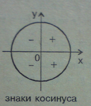 C:\Documents and Settings\Димон\Рабочий стол\sah\2.jpg