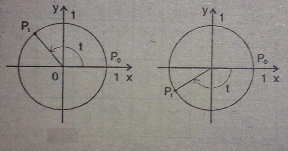 C:\Documents and Settings\Димон\Рабочий стол\sah\DSC00033.JPG