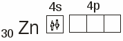 Zn схема. Строение атома цинка. Строение электронной оболочки цинка. ZN электронная формула в возбужденном состоянии. Электронно графическая формула цинка.