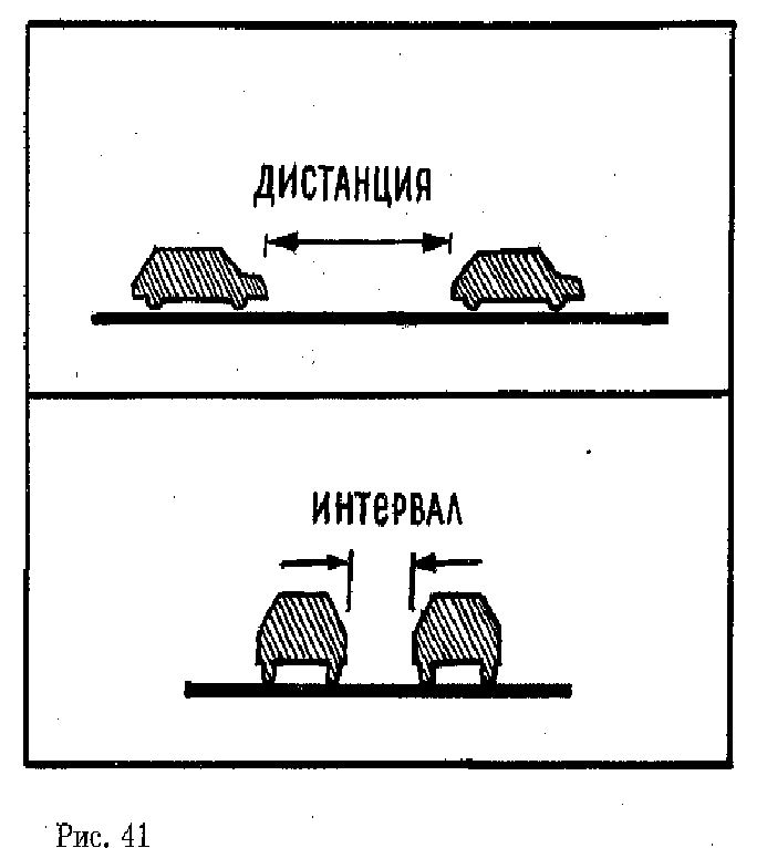 Расстояние между автомобилями. Дистанция между авто ПДД. Дистанция между машины интервалы. Дистадистанция между автомобилями. Интервал между автомобилями.