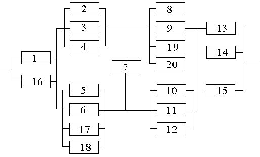 После схема. Опирался на схему «s-r».