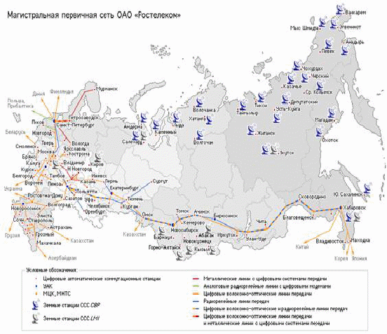 Оао сеть. Магистральная сеть Ростелеком схема. Структура сети Ростелеком. Карта Магистральной сети ОАО «Ростелеком». Магистральная сеть МЕГАФОН.