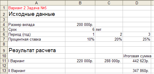 Вариант 347. Оптимизационные задачи в excel. Решение финансовых задач. Задачи по финансам с решением. Как решать финансовые задачи.