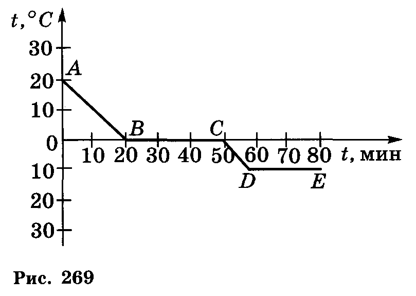 http://5terka.com/images/fiz79lukashikivanova/fiz79lukashikivanovazad-294.png