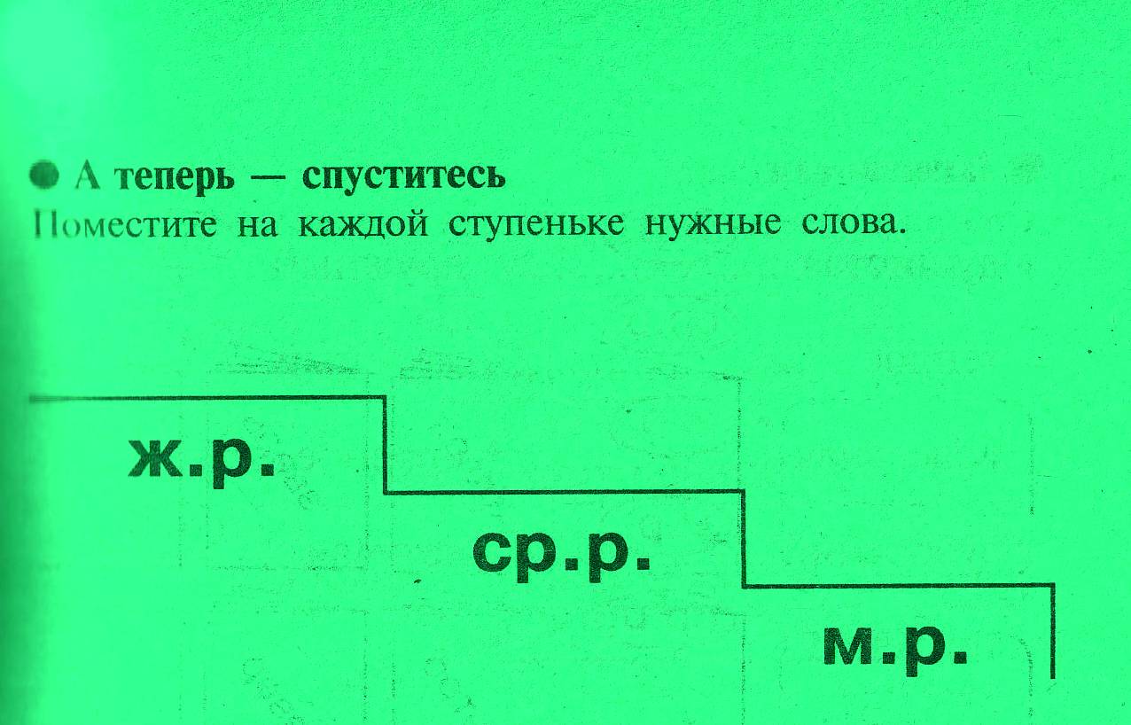 C:\Documents and Settings\Admin\Мои документы\Мои рисунки\2012-03-04\Копия (3) Scan10034.JPG