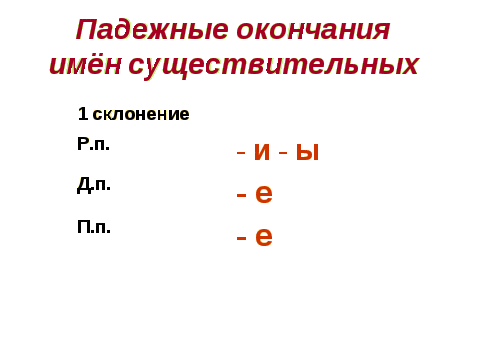 Карточка окончание имен существительных 1 склонения. Падежные окончания имен существительных 1 склонения. Безударные падежные окончания имен существительных 1 склонения. Таблица безударных окончаний имён существительных 1 склонения. Безударные окончания 1 склонения.