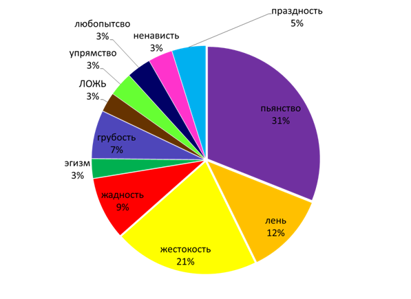 Безымянный