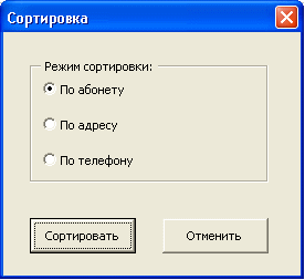 Несколько режимов. Режим сортировки. Что позволяет режим сортировки. Упорядоченный график. Упорядочивание выполнения Графика.