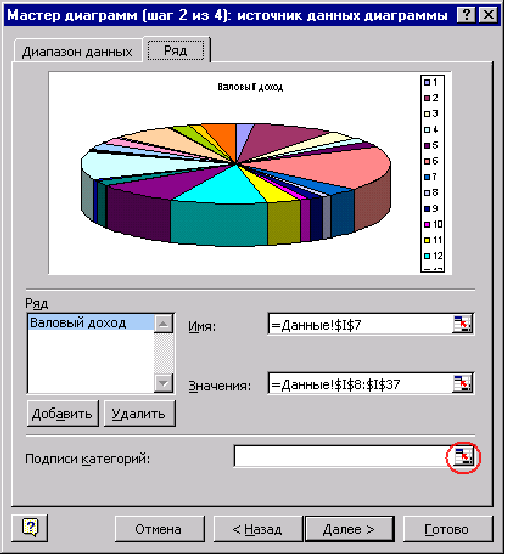 Мастер диаграмм в excel. Мастер диаграмм: источник данных диаграмм. Диапазон данных для диаграммы. Диаграмма устройства ввода. Мастер диаграмм в текстовом поле.