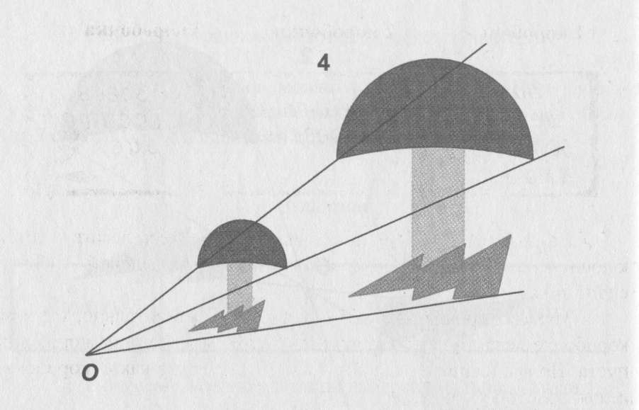 Гомотетия фигуры. Подобие рисунки. Преобразование подобия рисунок. Подобие фигур рисунки. Гомотетия.