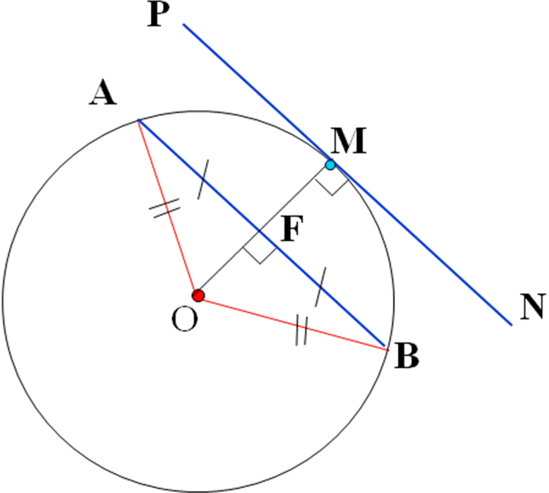 Взаимное расположение прямой и окружности 8 класс. Через точку а окружности проведены касательная и хорда. Взаиморасположение прямой и окружности 8 класс. Сопряжение касательная к окружности.