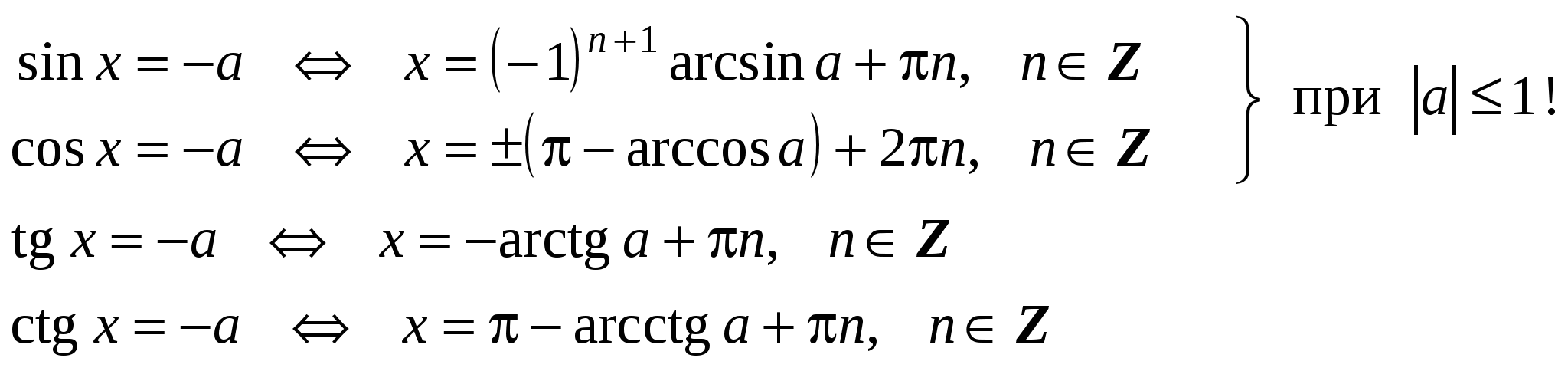 Тригонометрические уравнения формулы. Формулы тригонометрии уравнения. Формулы решения тригонометрических уравнений шпаргалка. Тригонометрия формулы корней.