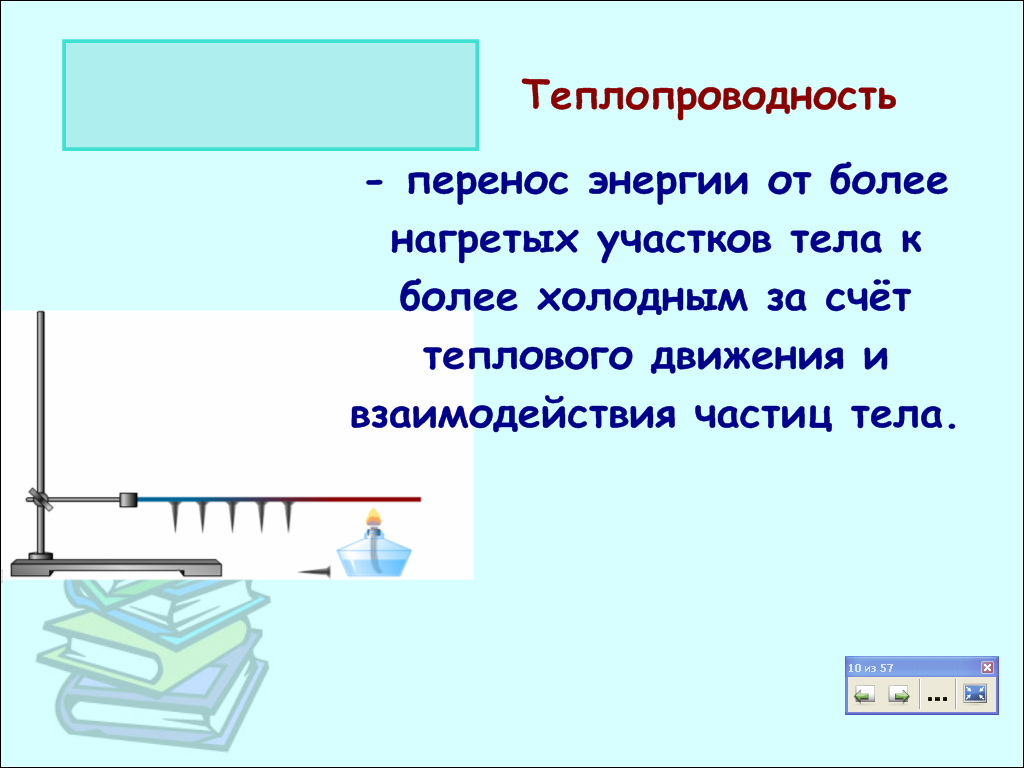 План конспект обобщающего урока