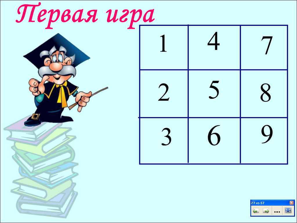 План конспект обобщающего урока