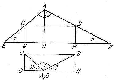 рис. 78