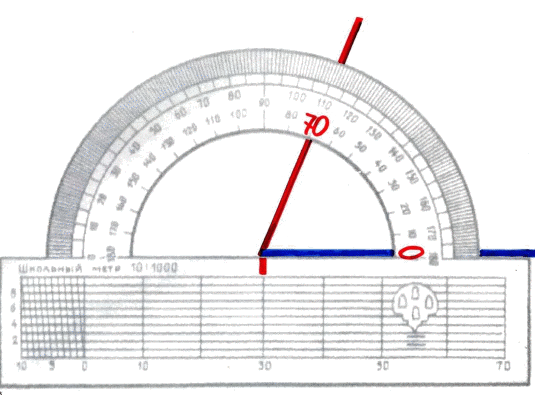 Угол 66 градусов рисунок. Измерение углов транспортир 2 шкалы. Углы транспортир. Острый угол на транспортире. Строение транспортира.