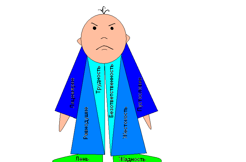 Нравственные качества человека картинки