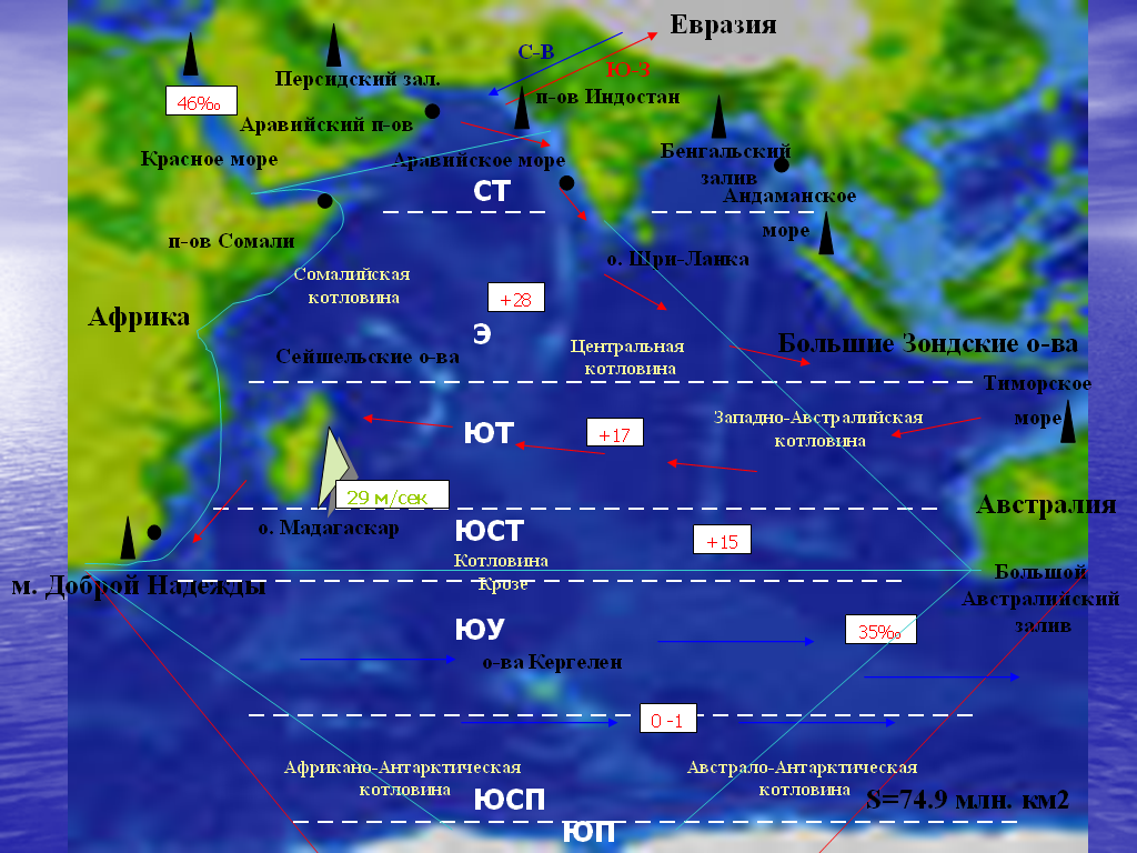 Карта индийского океана 7 класс контурная карта