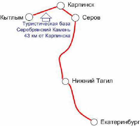 Сколько км до карпинска. Конжаковский камень Кытлым. Туристический маршрут по Уралу. Туристический маршрут по Уралу на машине. Туристический маршрут по Южному Уралу.