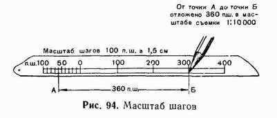 М 1 400 масштаб. Масштаб шагов. Масштаб глазомерной съемки. Линейный масштаб шагов. План глазомерной съемки с масштабом шагов.