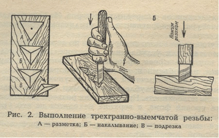 Инструкция по дереву. Безопасность резьбы по дереву. Техника безопасности по геометрической резьбы по дереву. Рисунок трёхгранно выемчатой резьбы. Техника трехгранной выемчатой резьбы.