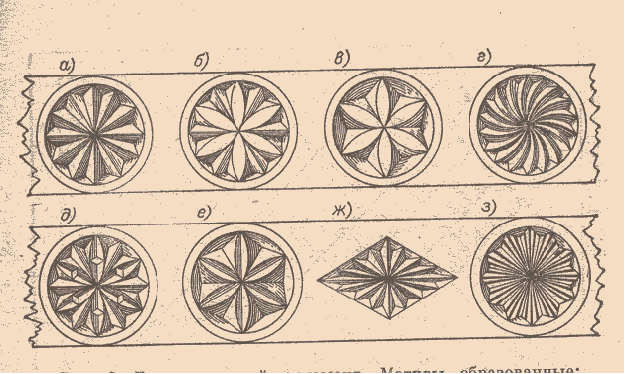 Резьба по дереву геометрическая резьба эскизы