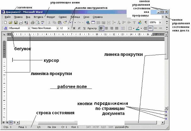 Меню правка word. Меню команд в Ворде. Система в Ворде. Горизонтальное меню Word. Область представления документа в Ворде.