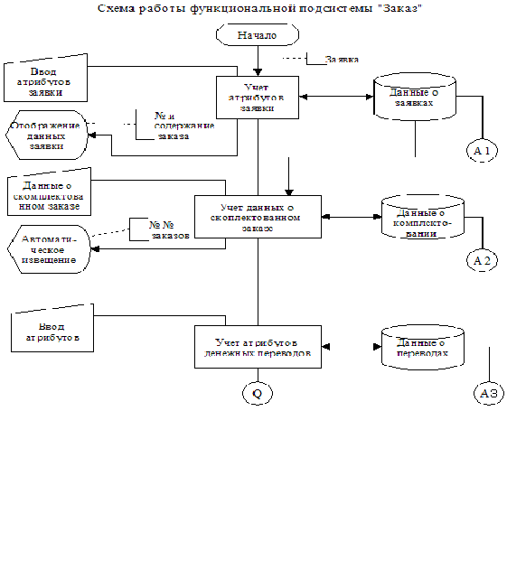 Mbx 267 схема