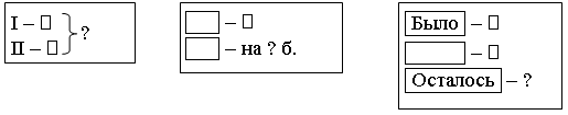 Схема задачи на вычитание 1 класс