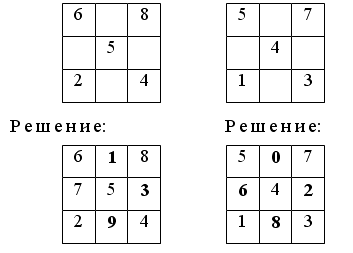 Магический квадрат 2 класс. Магические квадраты 2 класс математика задания. Магические квадраты 2 класс математика. Магический квадрат 2 класс задания. Магические квадраты математика 1 класс задания.